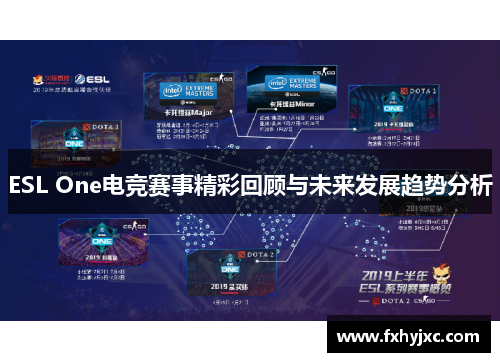 ESL One电竞赛事精彩回顾与未来发展趋势分析